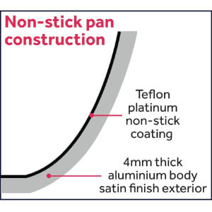 Induction Conical Non-Stick Frying Pan Ø 200 mm - Vogue - Fourniresto