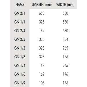 Φούρνος από ανοξείδωτο χάλυβα - Μ 530 x Β 330mm - Vogue