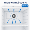 Armoire Réfrigérée Ventilée 527 L +2/+8 °C — Porte Pleine