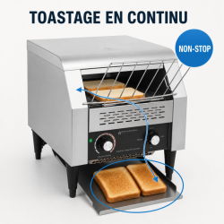 Επαγγελματικός Τοστιέρας Μεταφορέας 2200 W Inox — Dynasteel