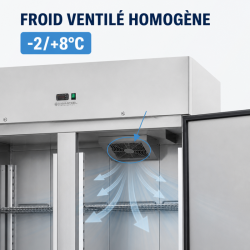 Θετική Ψυγείο Ντουλάπα 1400 L Inox GN 2/1 – 2 Πόρτες