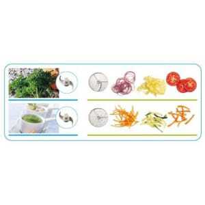 Combiné Cutter et Coupe légumes robot coupe R 201 XL